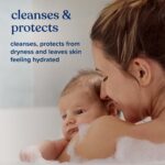 Large bottle of tear-free head-to-toe baby wash and shampoo with a gentle scent, suitable for all hair types.